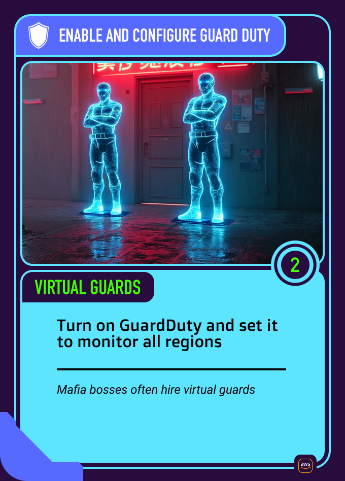 Build Card Front
